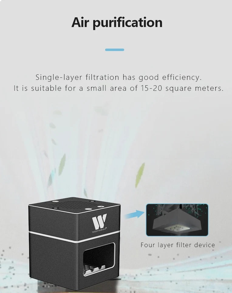 INDOOR SCENTLESS ASHTRAY & PURIFIER